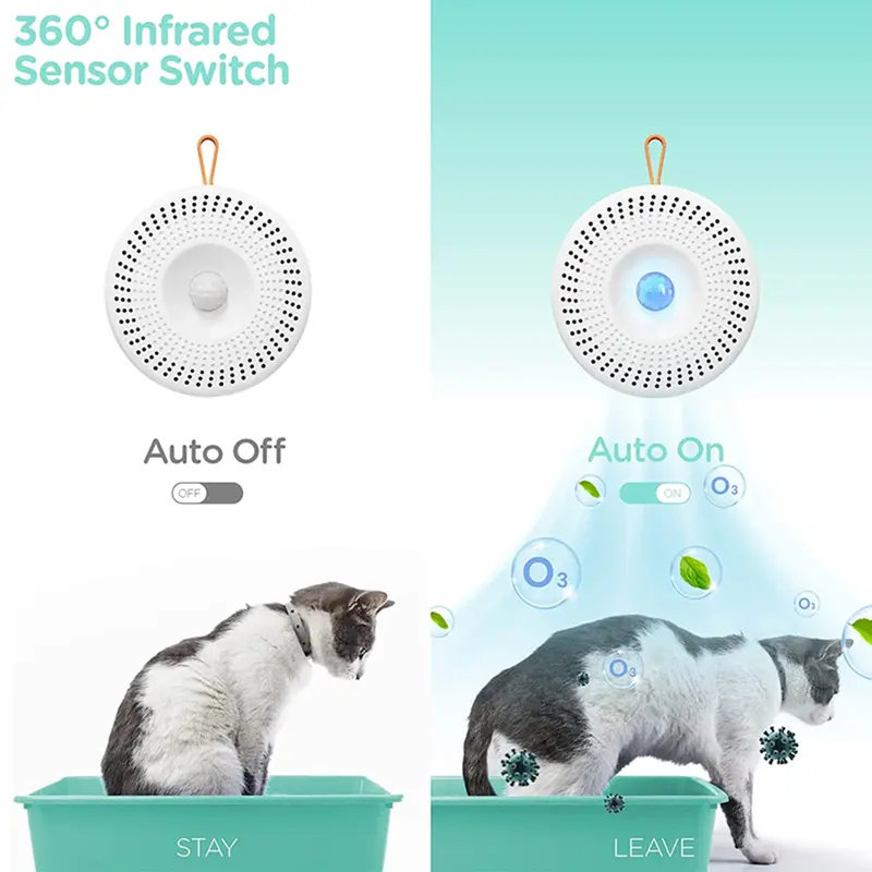 Concentrated Litter Box Odor Neutralizer For Cats 1