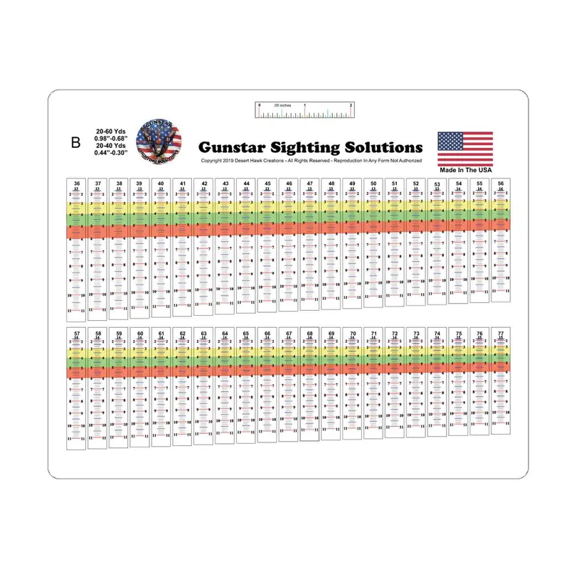Gunstar Pro Series Customizable Sight Tape Kits 2