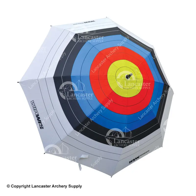 Wiawis Umbrella – Lightweight, Portable Weather Protection 1